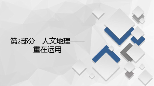 人文地理规范答题8农业类综合题—2021新高考人教版)地理复习课件17张