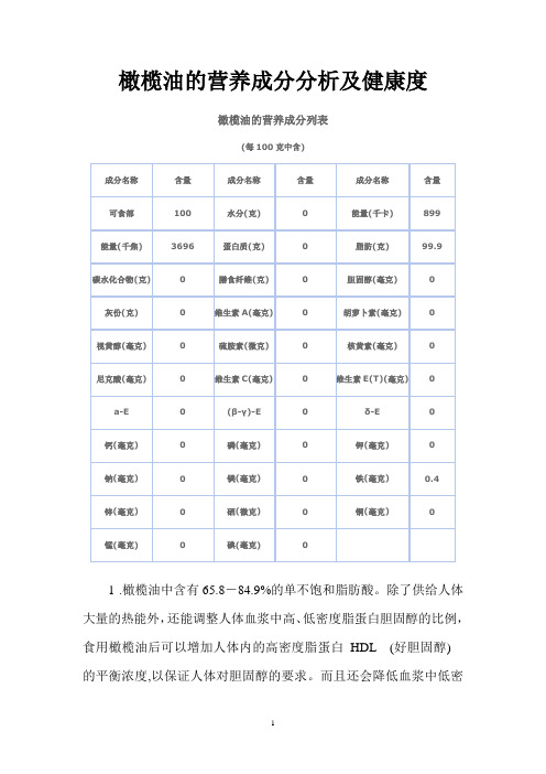 橄榄油的营养成分分析及健康度