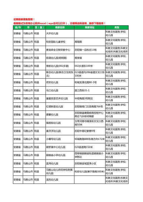 2020新版安徽省马鞍山市和县幼儿园工商企业公司商家名录名单黄页联系方式电话大全42家