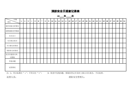 消防安全日巡查记录表及设备检查表