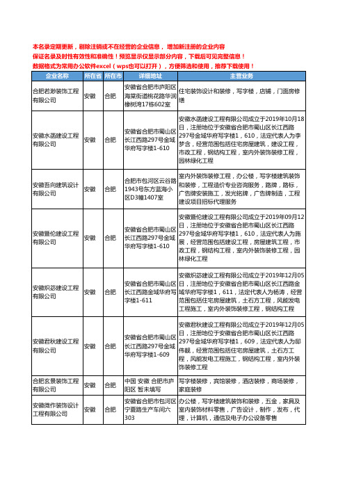 新版安徽省合肥写字楼装修工商企业公司商家名录名单联系方式大全32家