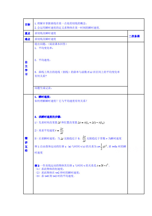 高中数学 2.1.2 瞬时变化率学案 新人教版选修2-2