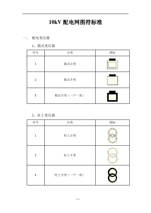 10kV配电网图符标准