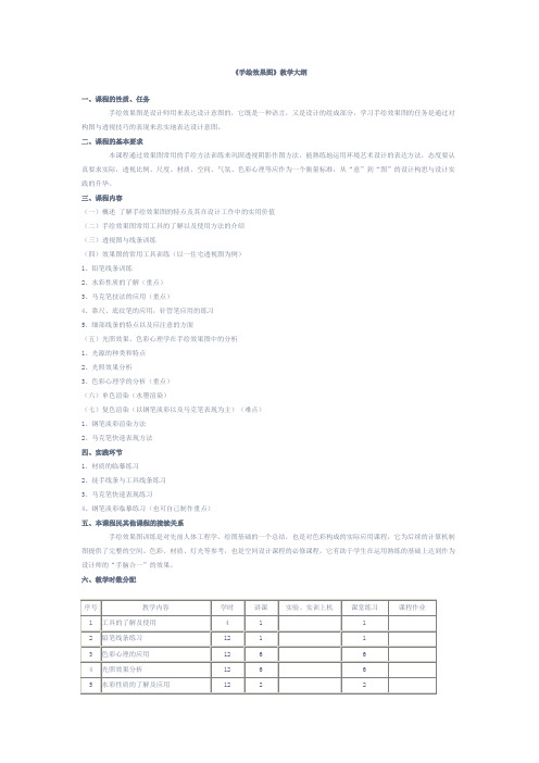 环艺专业《手绘表现教学大纲》