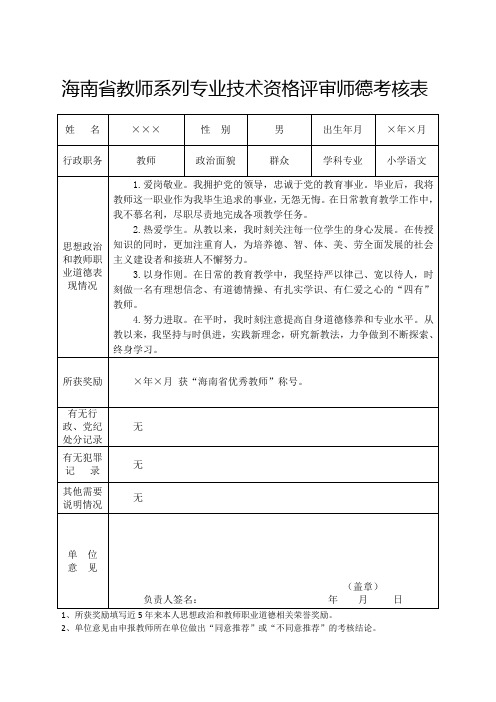 海南省教师系列专业技术资格评审师德考核表范例