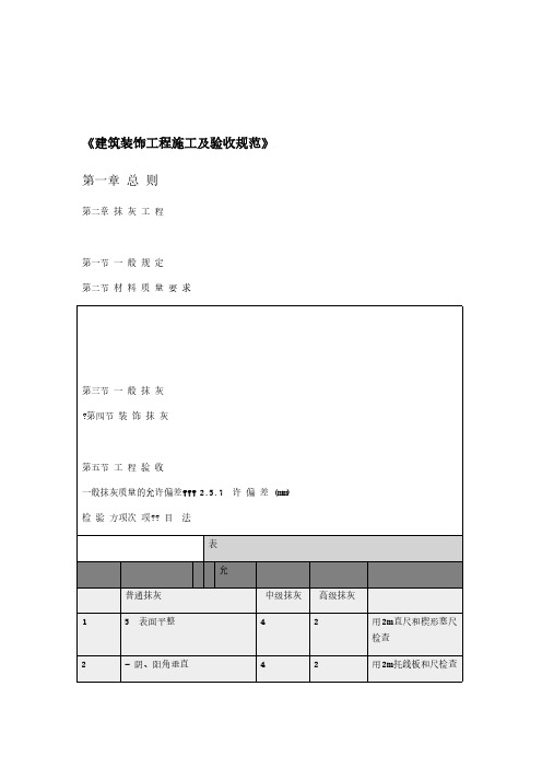 建筑装饰工程施工及验收规范