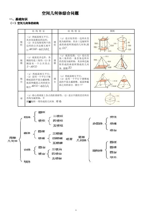 2021年高中数学一轮复习·空间几何体：第8节 空间几何体综合