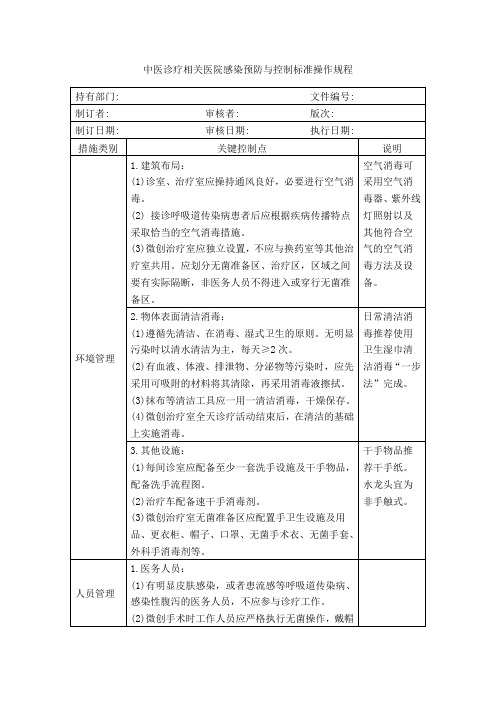 中医诊疗相关医院感染预防与控制标准操作规程