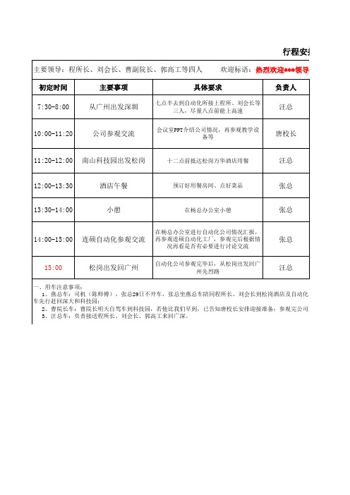 详细版客户接待行程安排模板