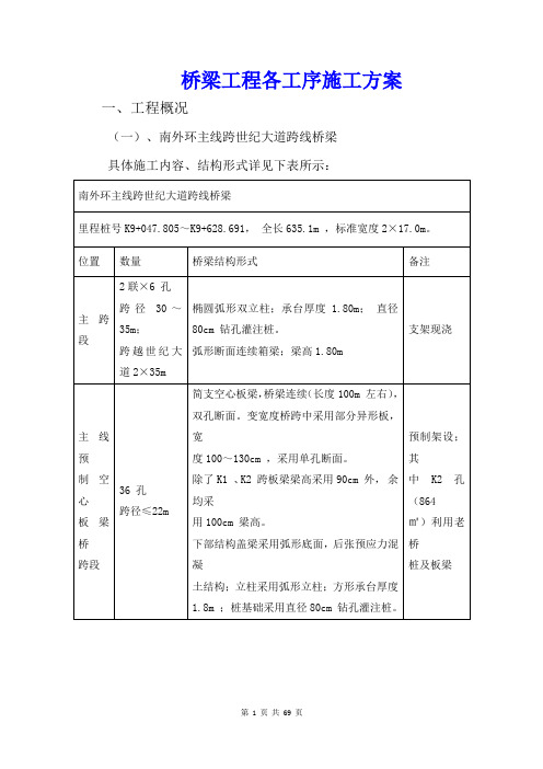 桥梁工程各工序施工方案