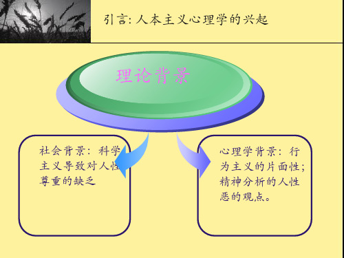 第七章人本主义学习理论23页PPT