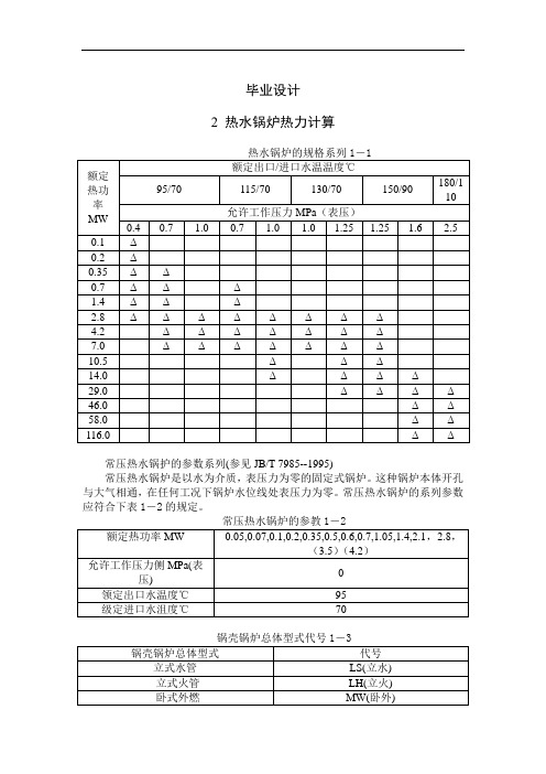 2 热水锅炉热力计1