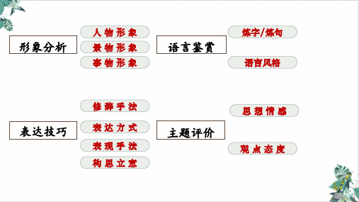 诗歌鉴赏—表达技巧(一)鉴赏修辞手法PPT-新高考语文专项复习名师课件