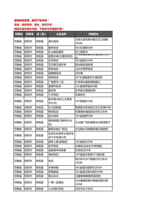 新版河南省安阳市安阳县酒店餐饮企业公司商家户名录单联系方式地址大全108家