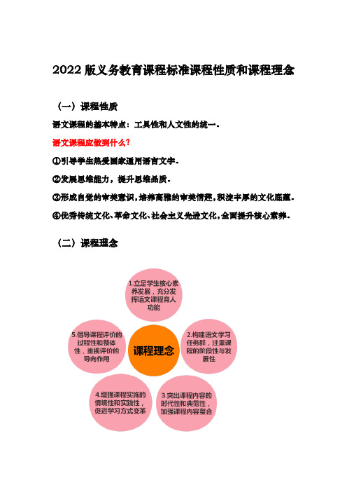 2022版义务教育课程标准课程性质和课程理念