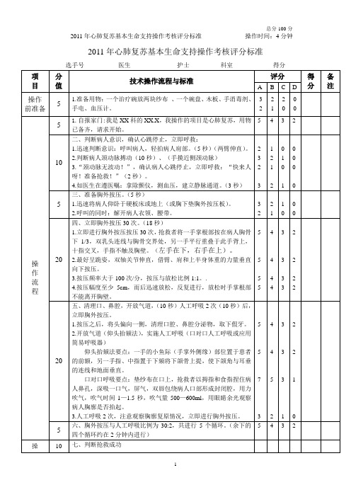 心肺复苏(护理)