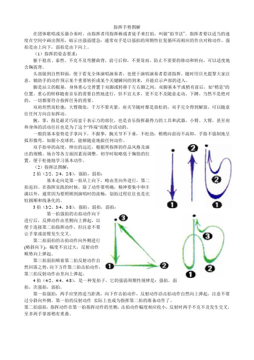 指挥手势图解