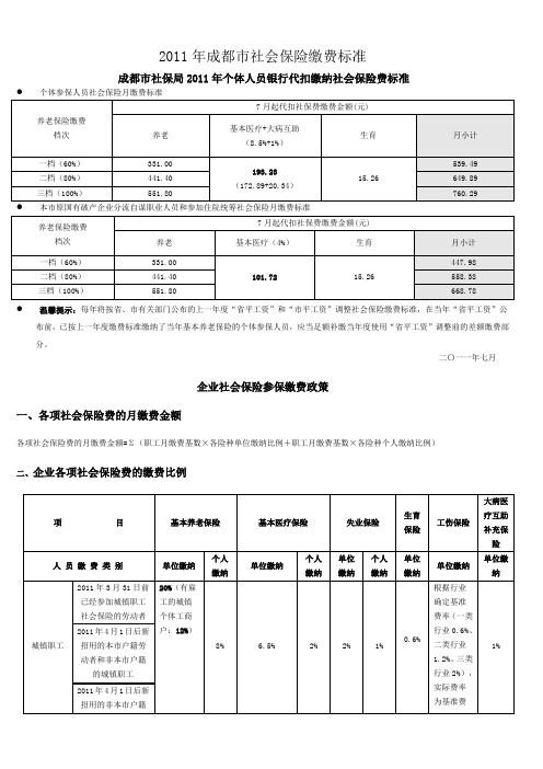 2011社保年度各险种的缴费基数范围