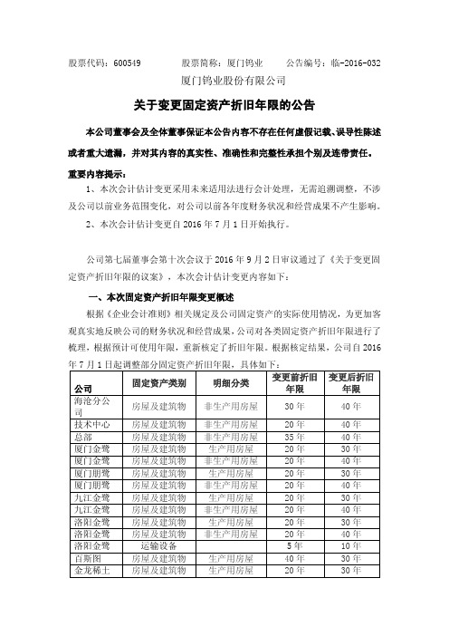 关于变更固定资产折旧年限的公告