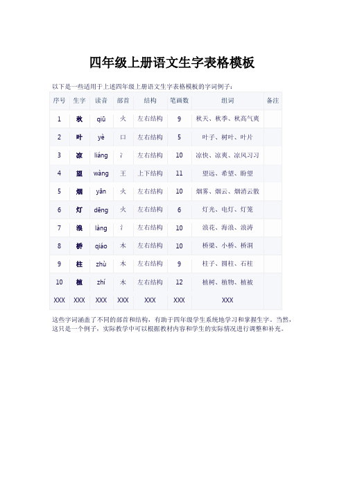 四年级上册语文生字表注音