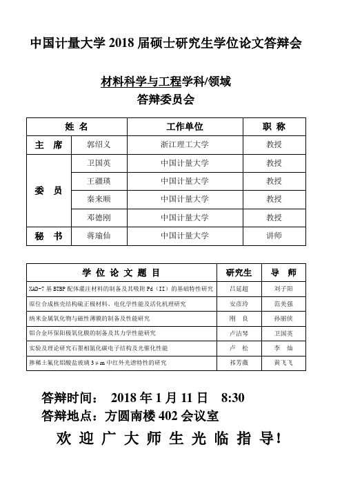 中国计量大学2018届硕士研究生学位论文答辩会