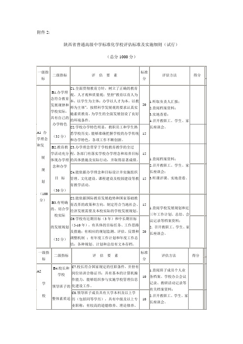 陕西省普通高级中学标准化学校评估标准及实施细则(试行)