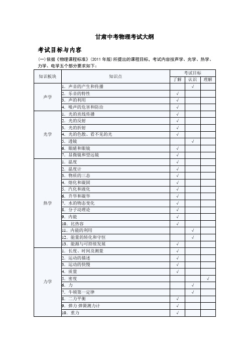 甘肃中考物理考试大纲