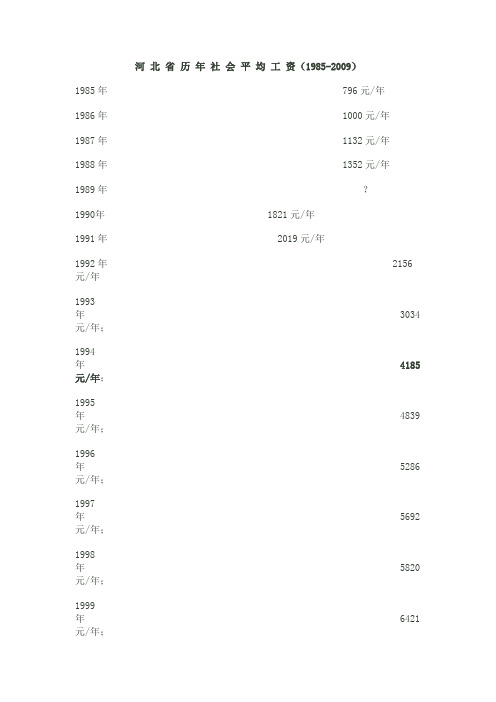 1986年至2010年河北省历年社会平均工资