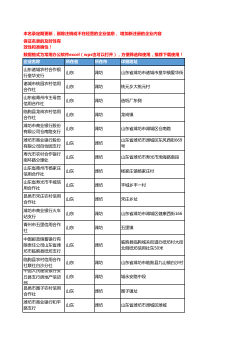 2020新版山东潍坊金融机构企业公司名录名单黄页联系方式大全579家