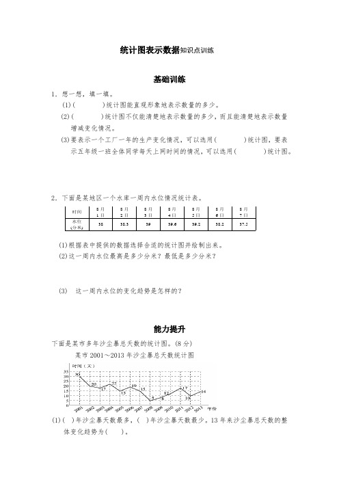 统计图表示数据知识点训练