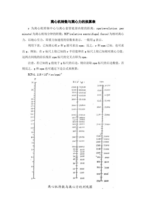 离心机转数与离心力的换算表