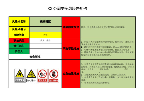 柴油罐区安全风险告知卡