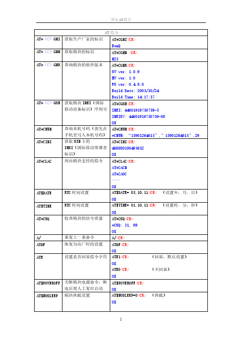 AT指令(常用)-推荐下载