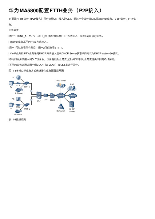 华为MA5800配置FTTH业务（P2P接入）