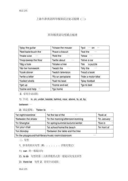 最新上海牛津英语四年级知识点复习提纲