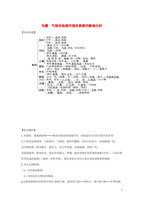 2019高考地理二轮复习微专题要素探究与设计专题2.6气候对地理环境各要素的影响分析学案