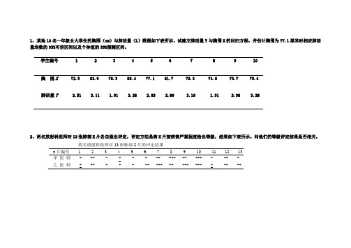 SPSS-相关与回归