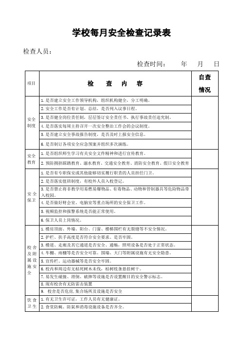 学校月安全检查记录表