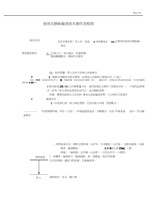 静脉输液操作流程图