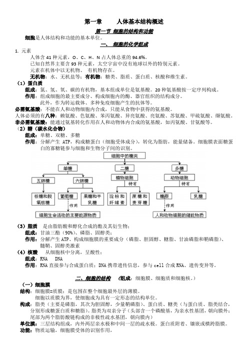 人体解剖生理学 左明雪主编 第一章重点知识点整理考点整理