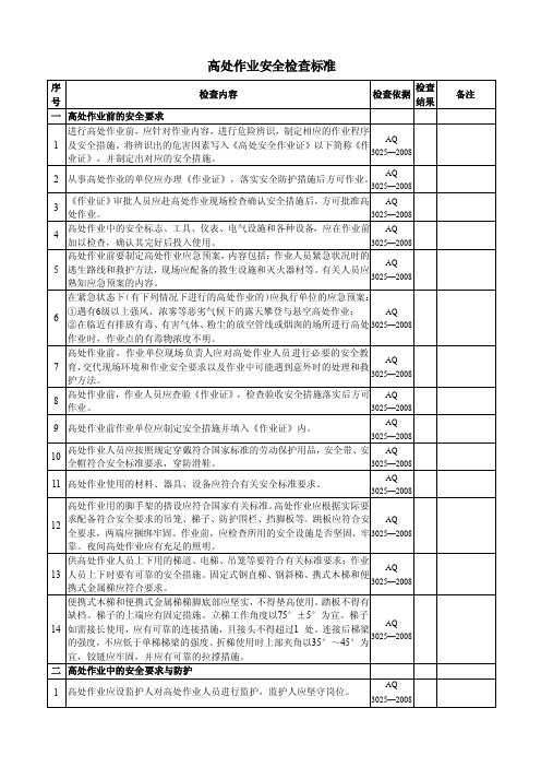 高处作业安全检查标准