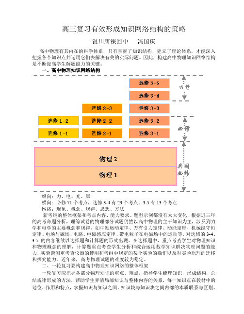 高三复习有效形成知识网络结构的策略-构建高中物理知识网络结构-