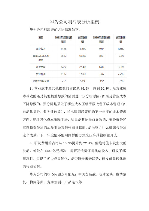 华为公司利润表分析案例