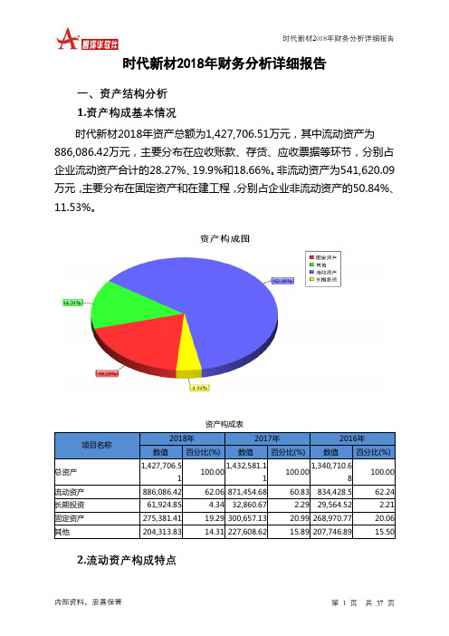 时代新材2018年财务分析详细报告-智泽华