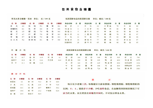 各类食物含糖量排行