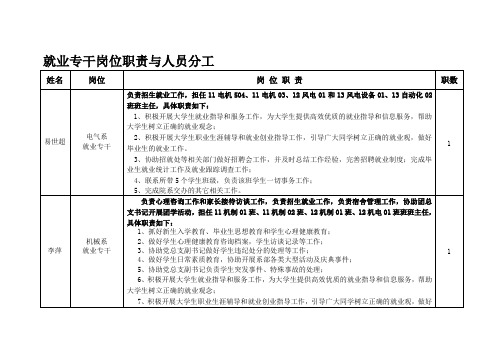 系部辅导员就业指导工作职责