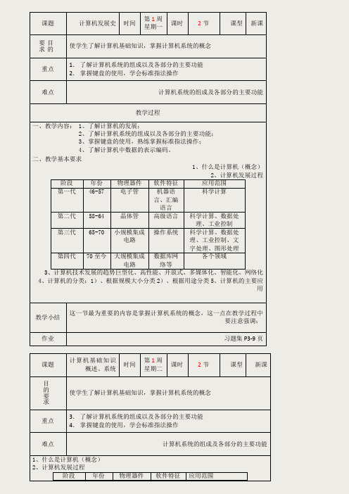 1-20周win7计算机基础教案