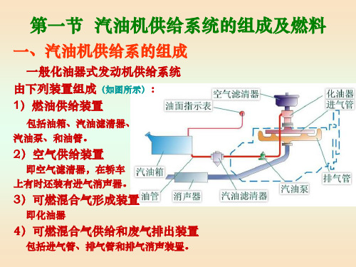 四汽油机供给系统