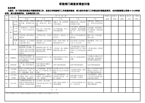 2021年度公司职能部门满意度调查问卷