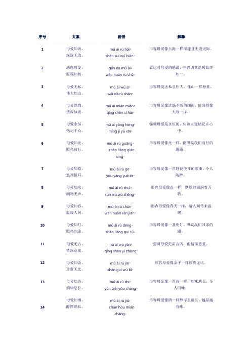 母亲节文案12字